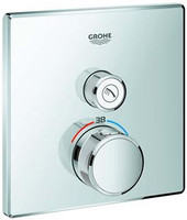 GROHE Thermostate