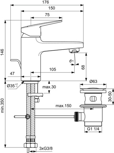 Artikelbild